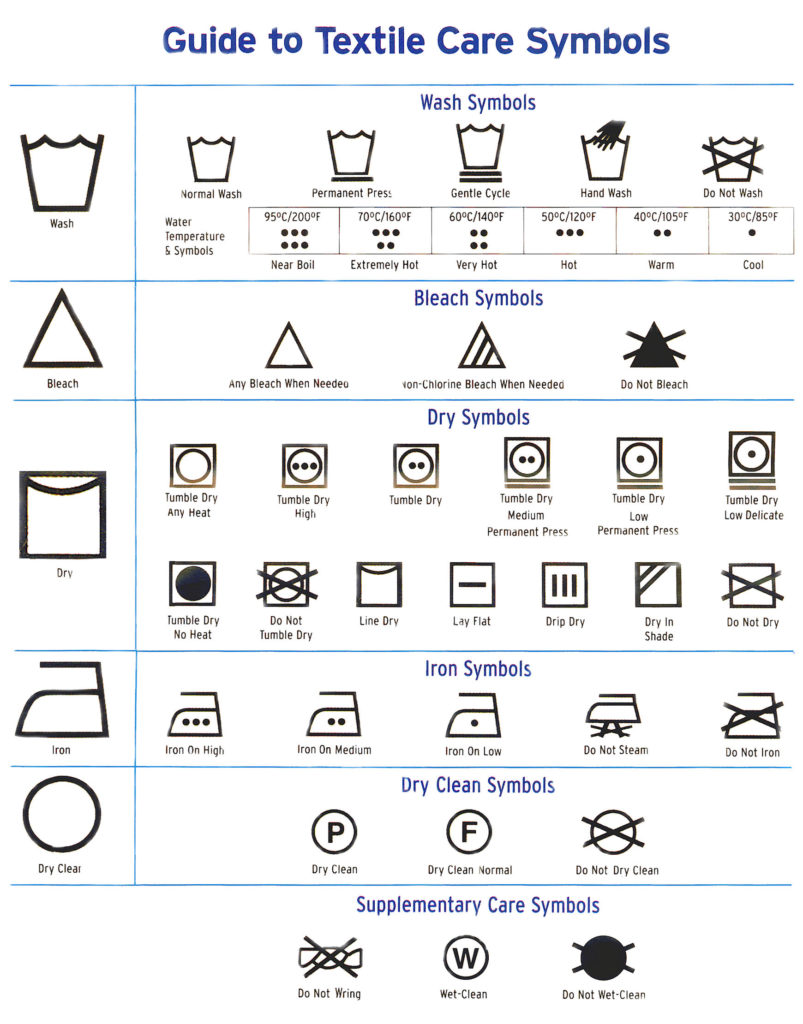 guidegarmentcarelabels Softline Brand Partners